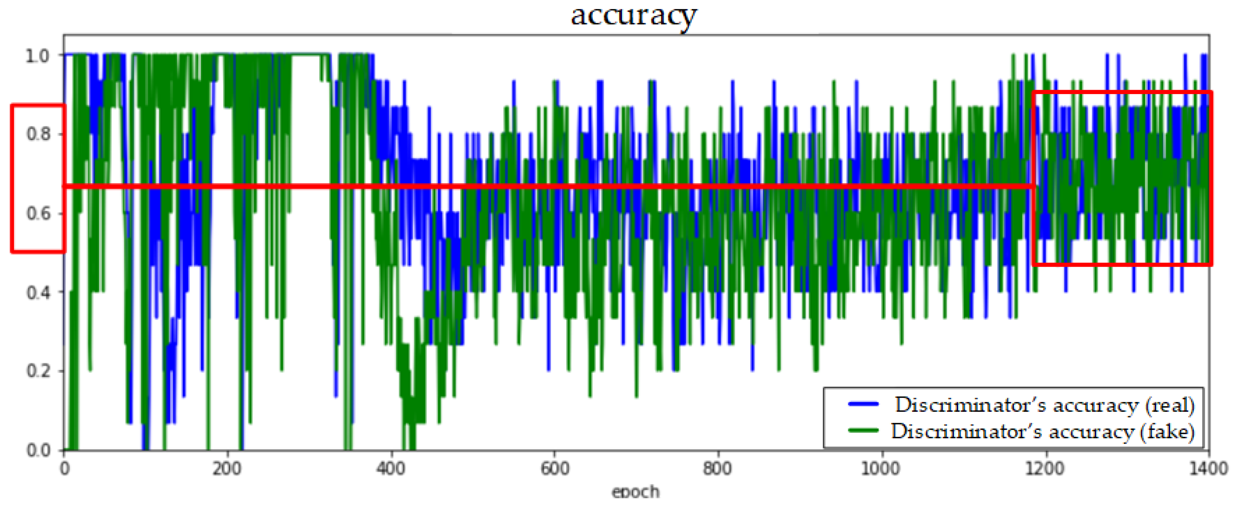 Applsci 12 04080 g009