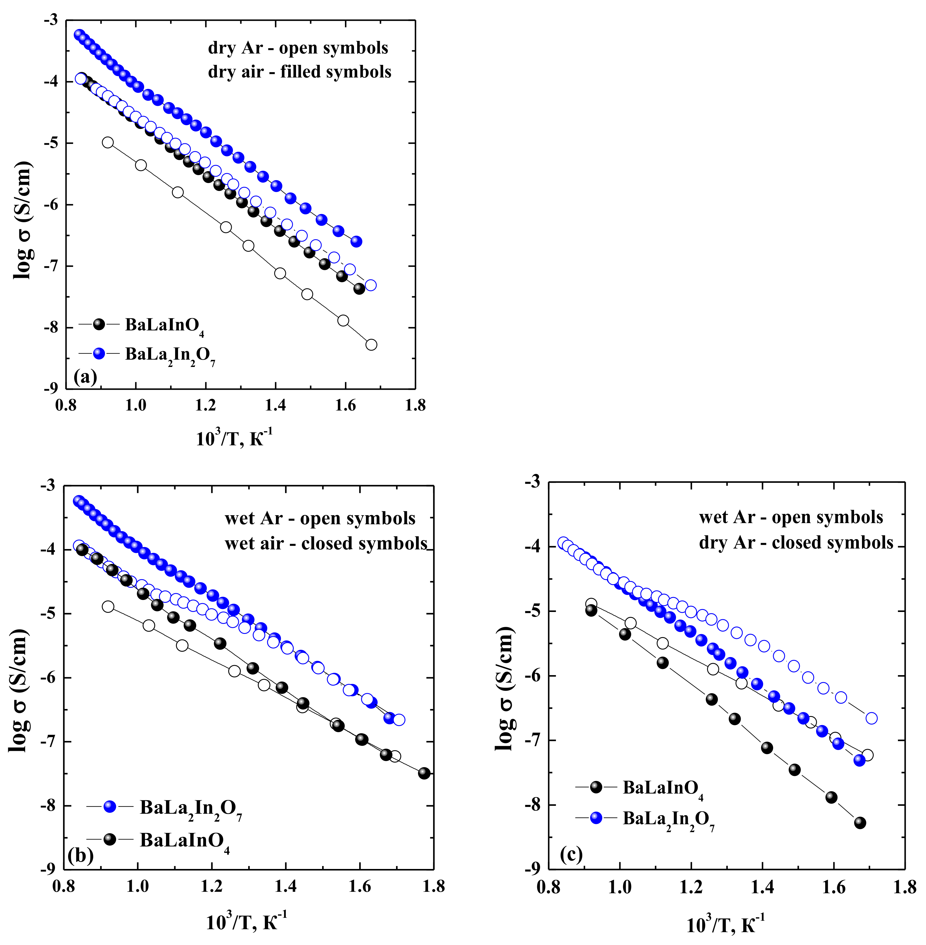Applsci 12 04082 g004