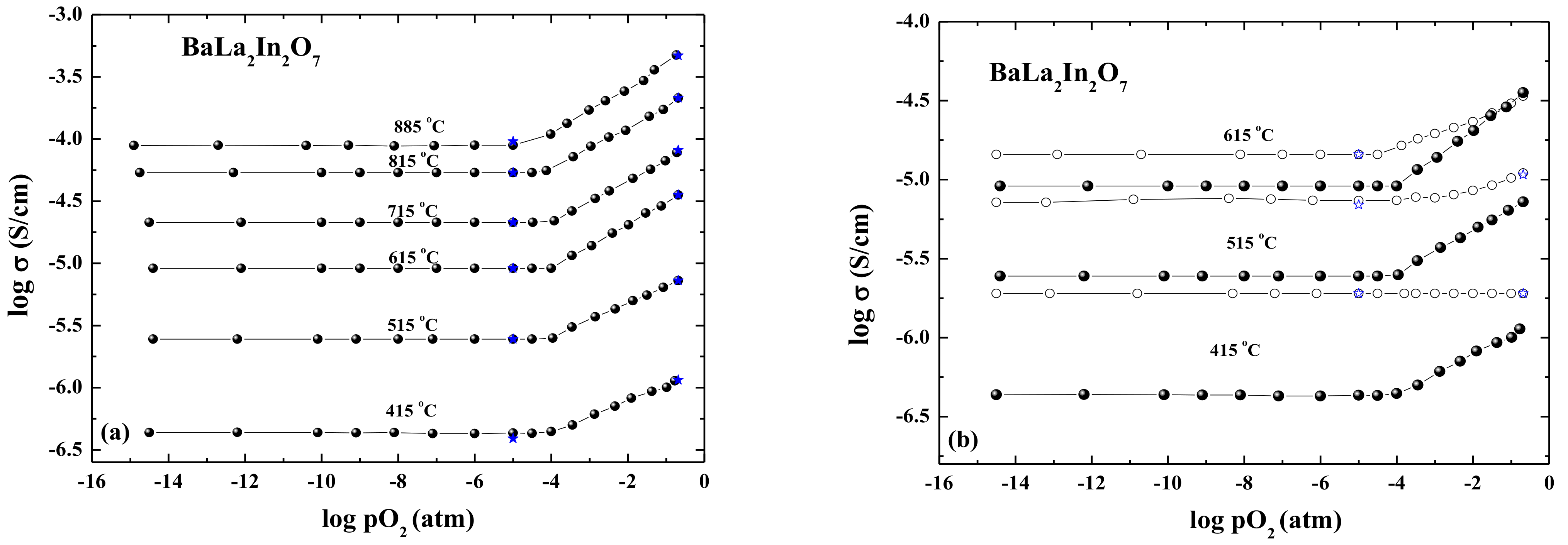 Applsci 12 04082 g005