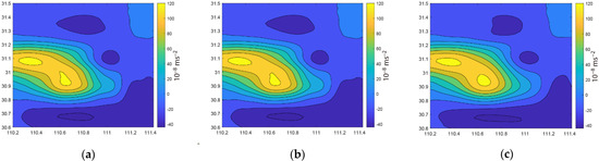 Applsci 12 04085 g0a2 550