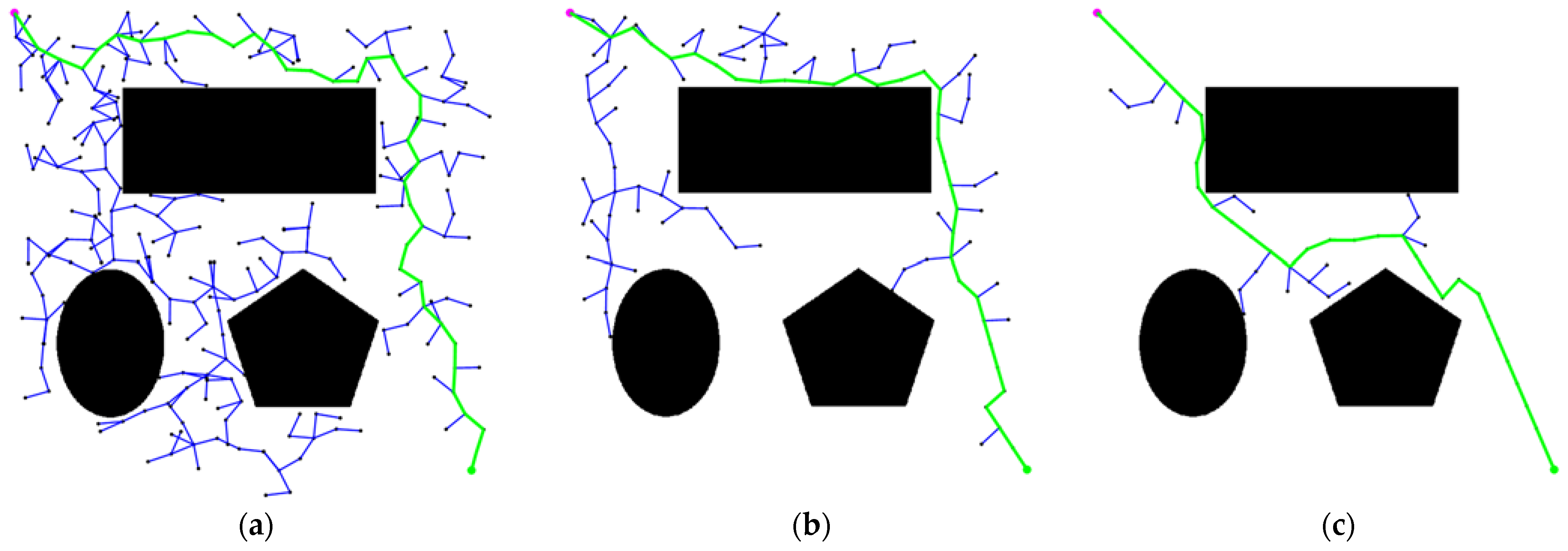Applsci 12 04087 g006