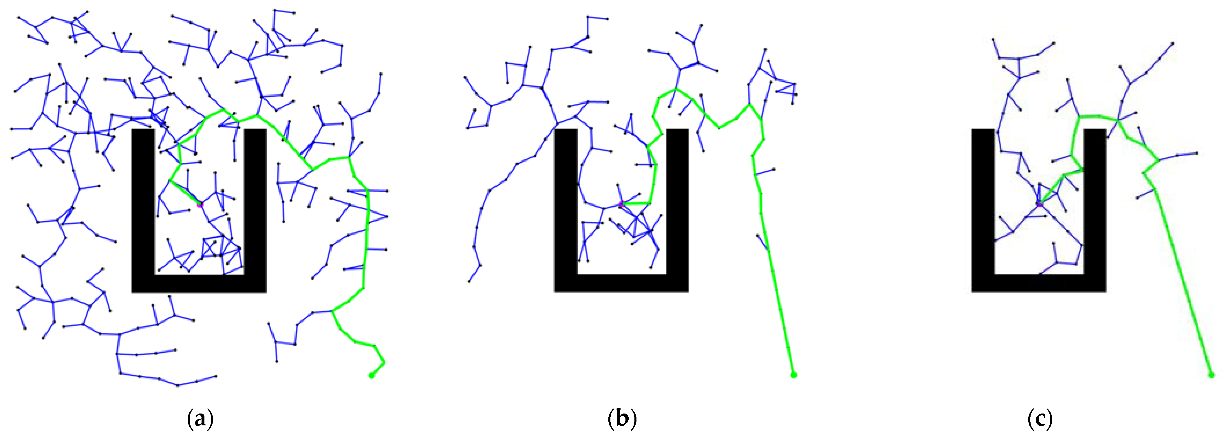Applsci 12 04087 g007