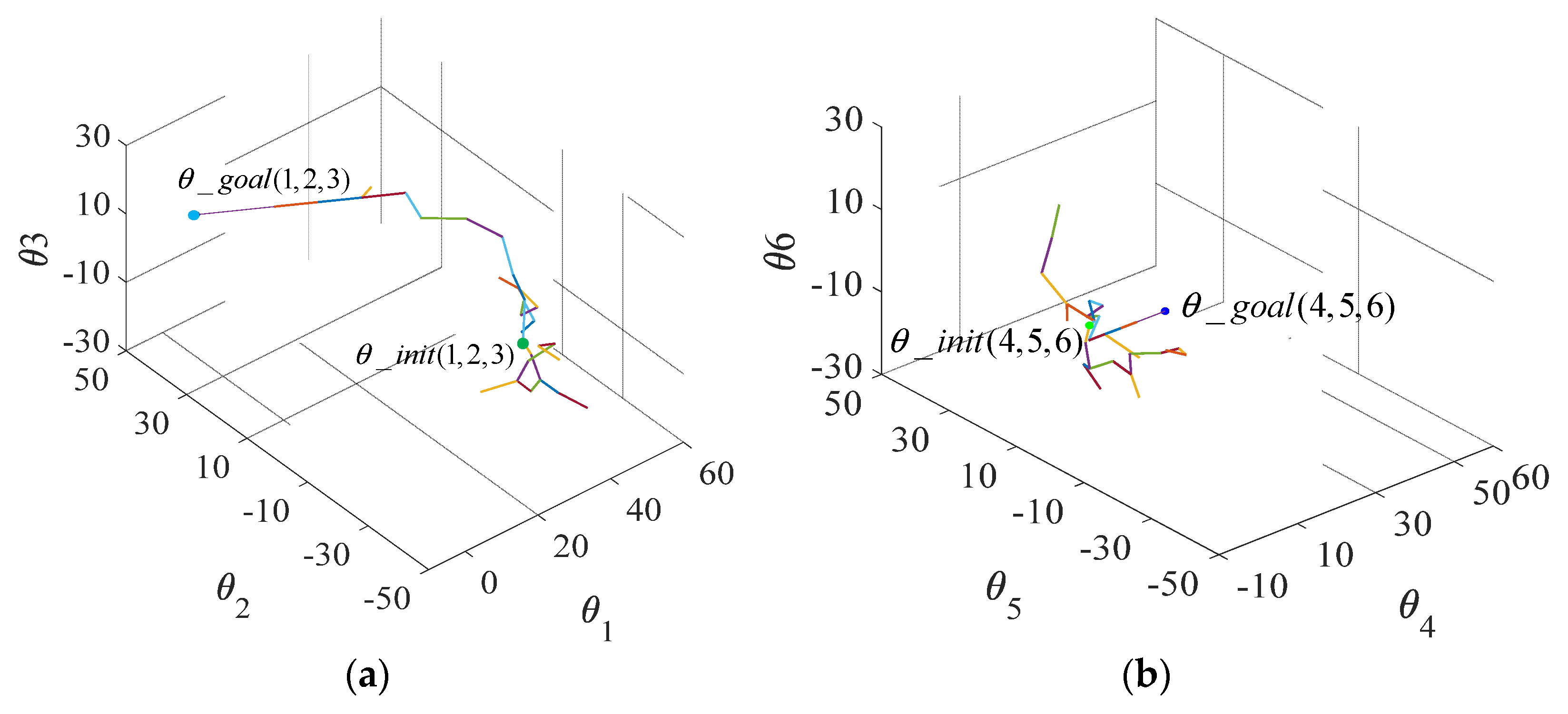 Applsci 12 04087 g009