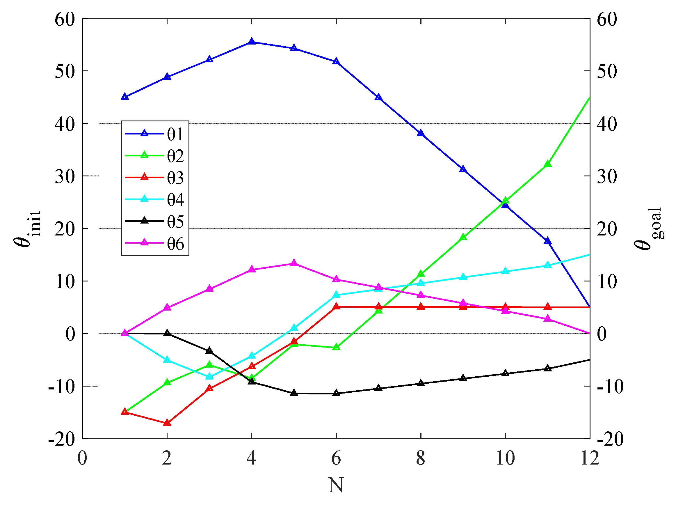Applsci 12 04087 g010