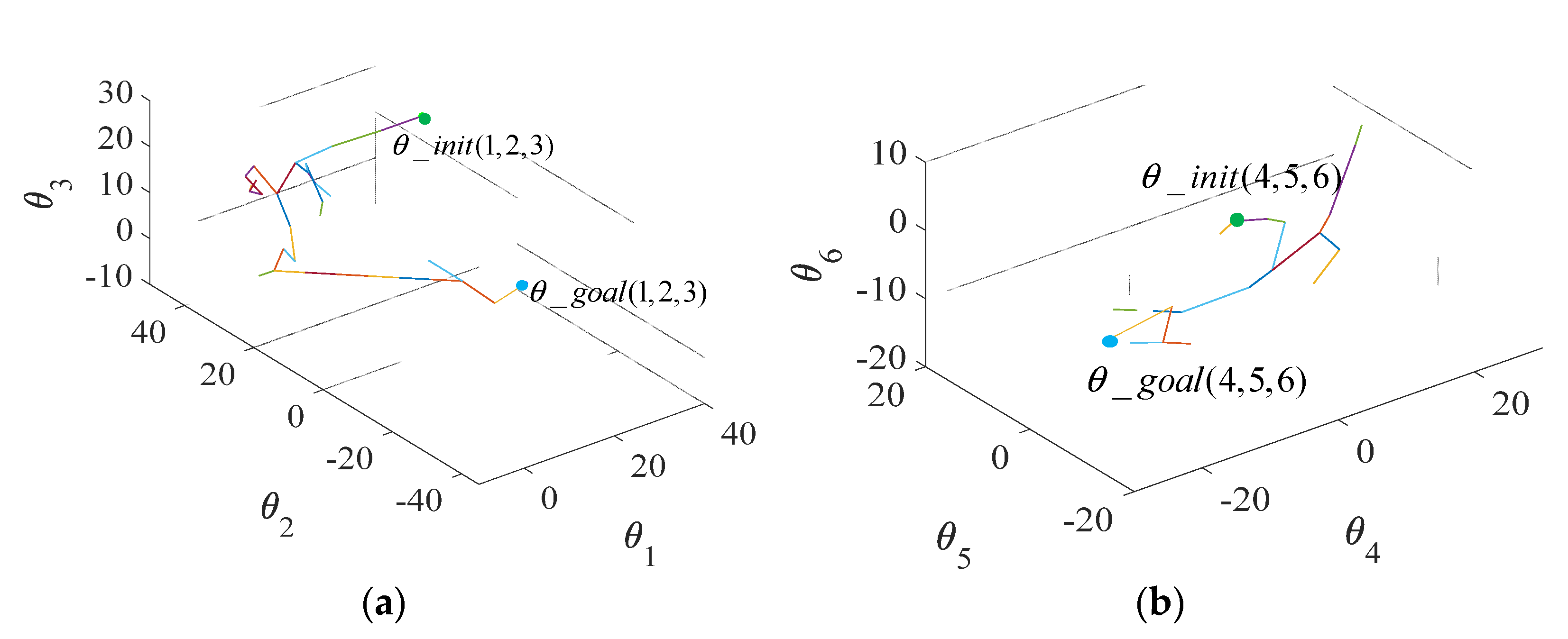 Applsci 12 04087 g011