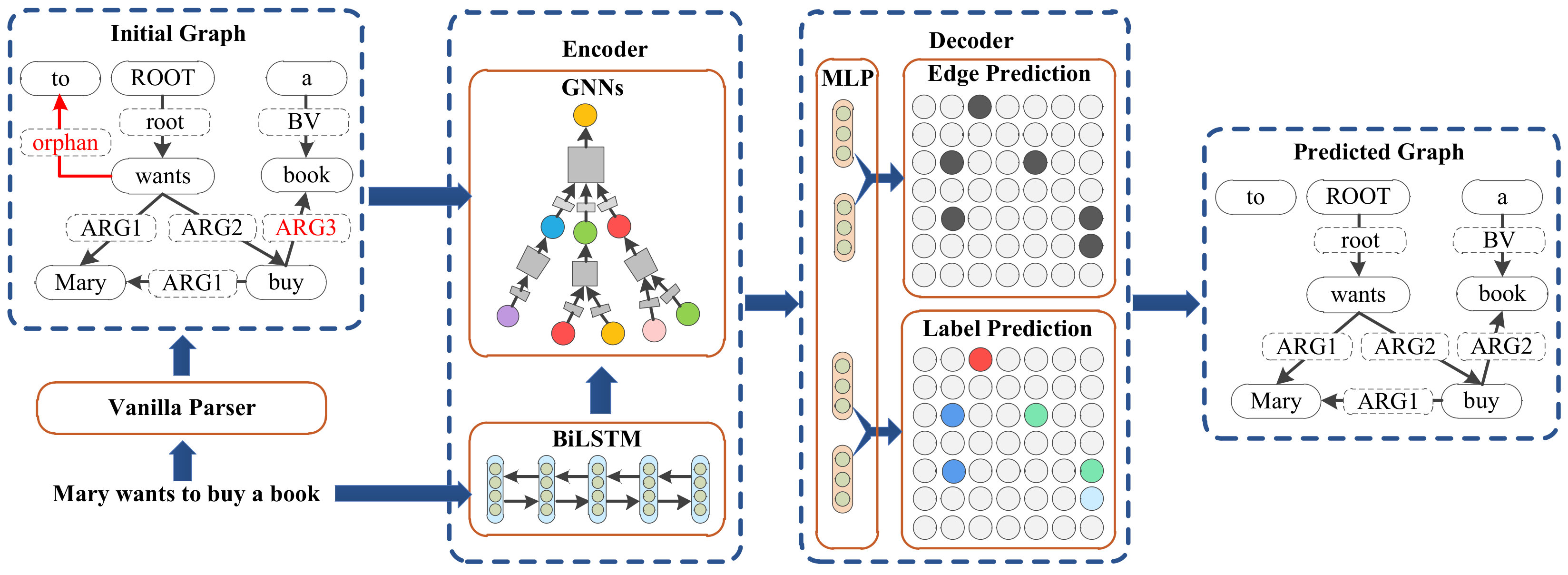 Applsci 12 04089 g002