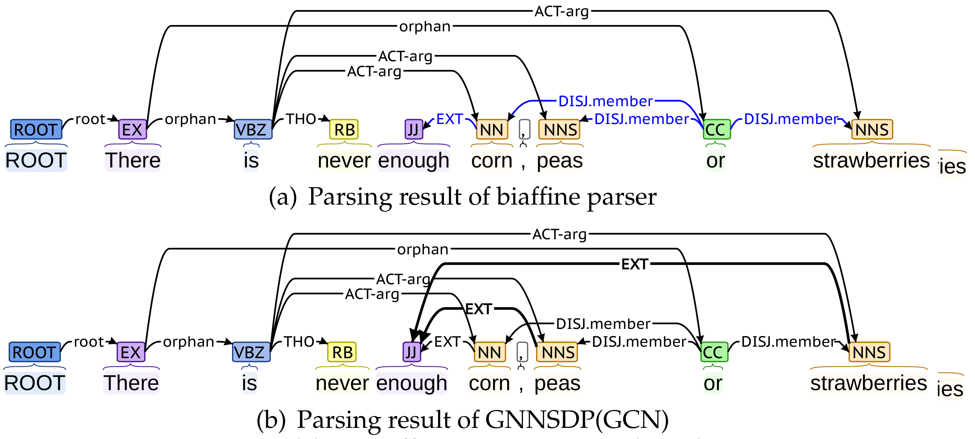 Applsci 12 04089 g004