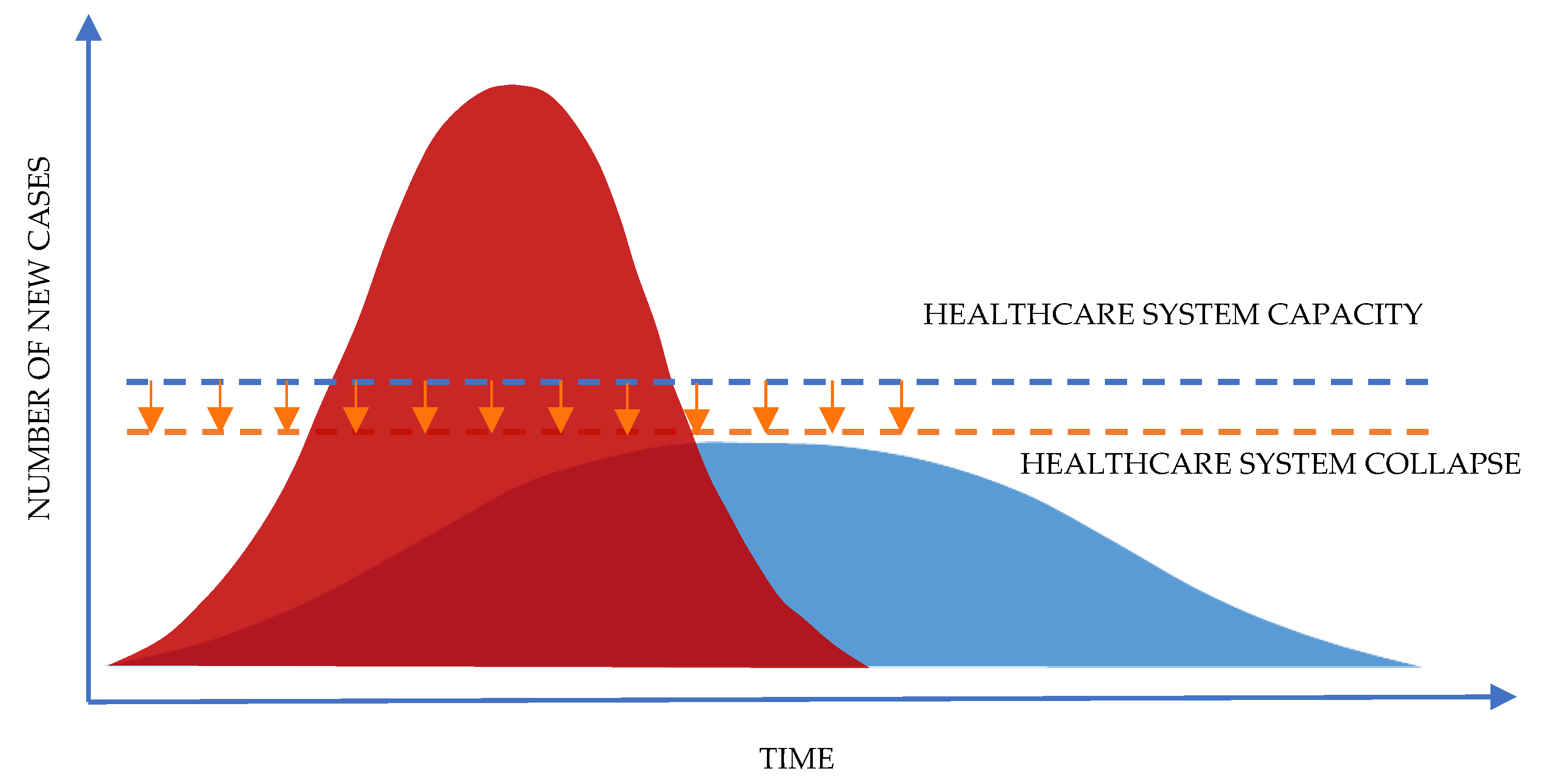 Applsci 12 04090 g002