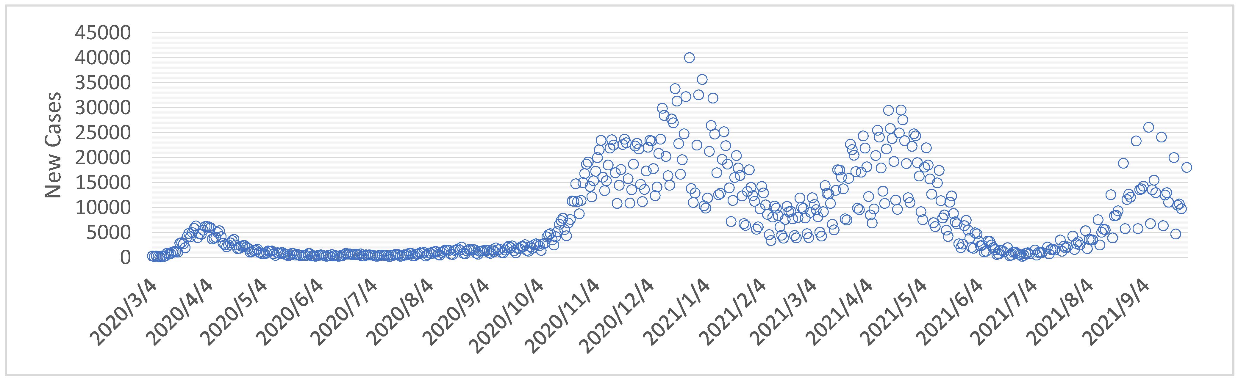 Applsci 12 04090 g010