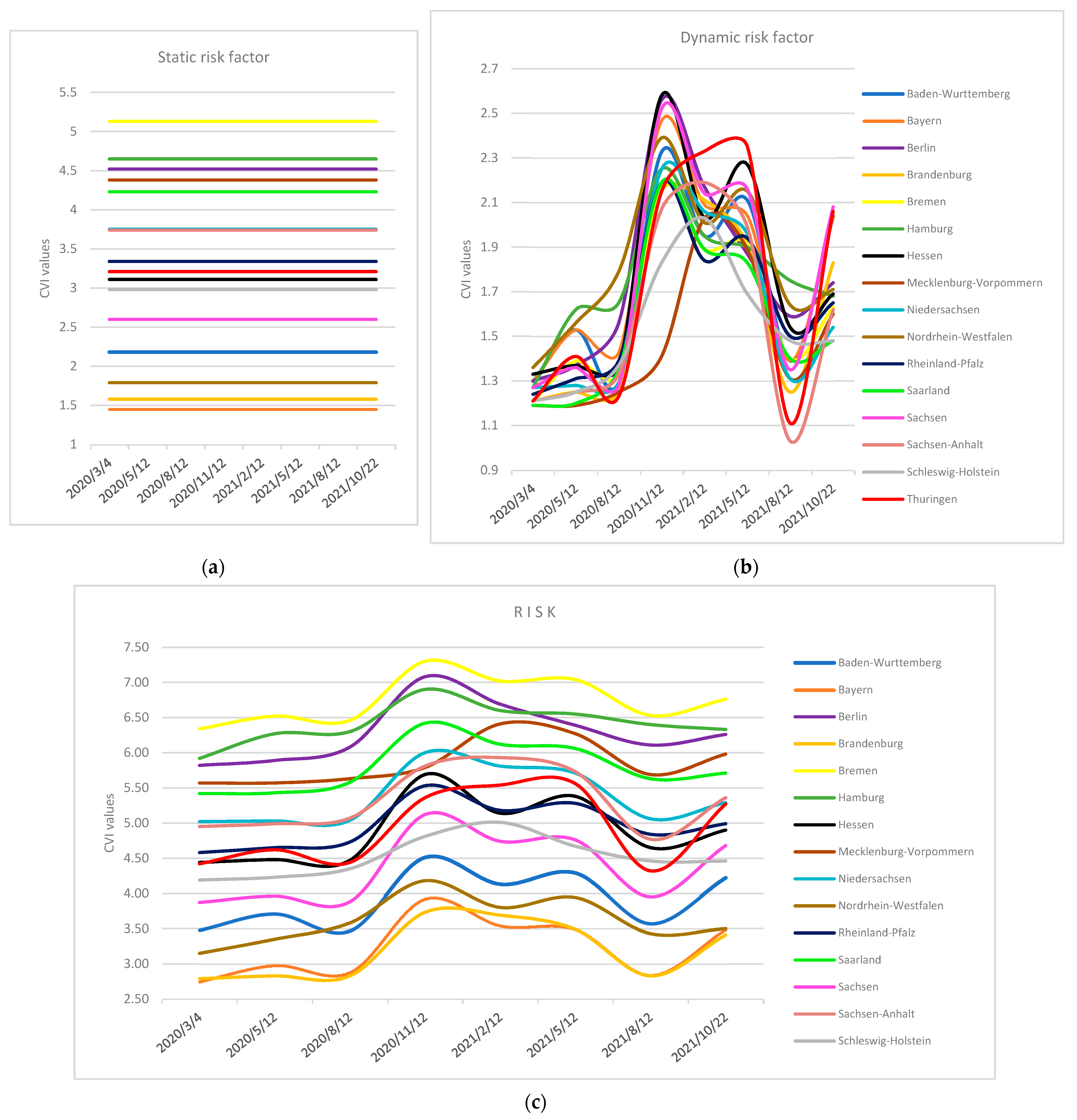 Applsci 12 04090 g013
