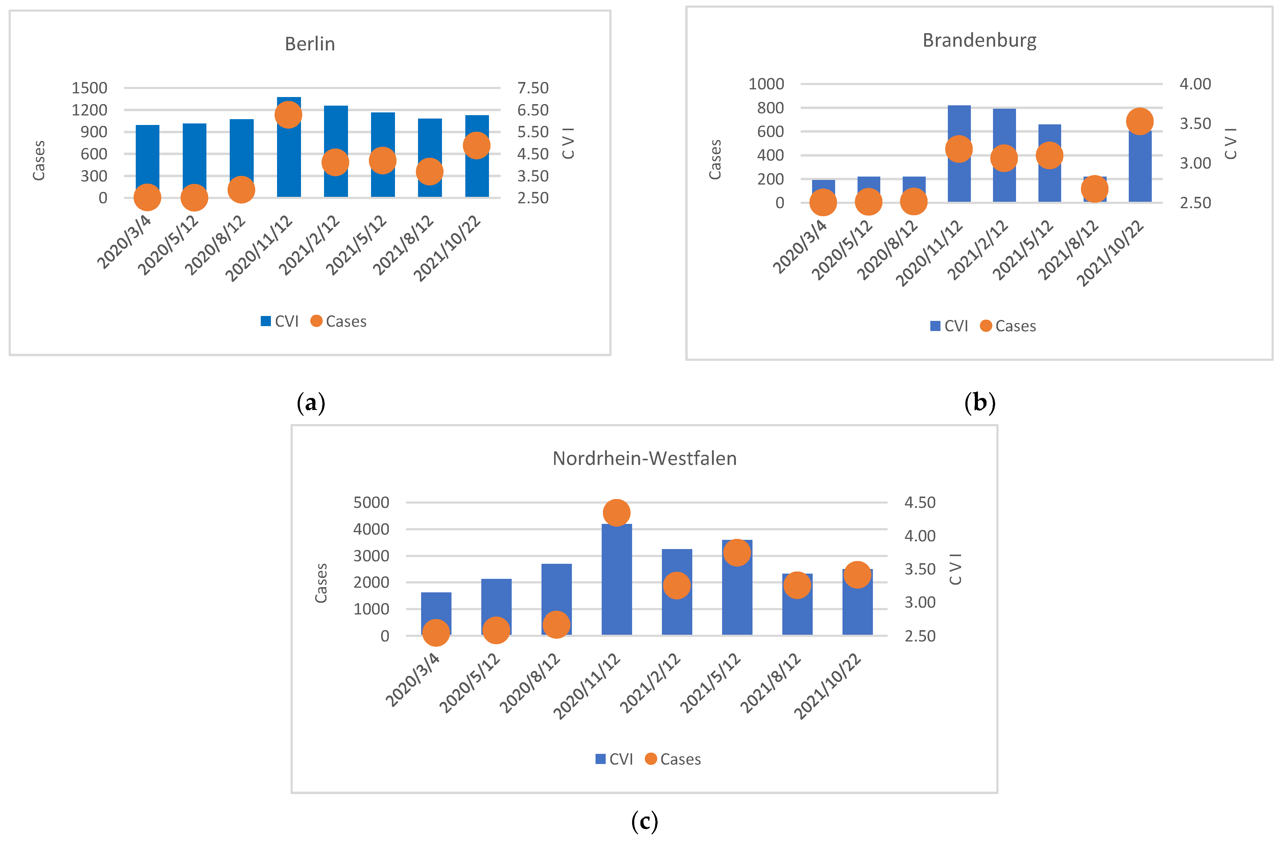 Applsci 12 04090 g015