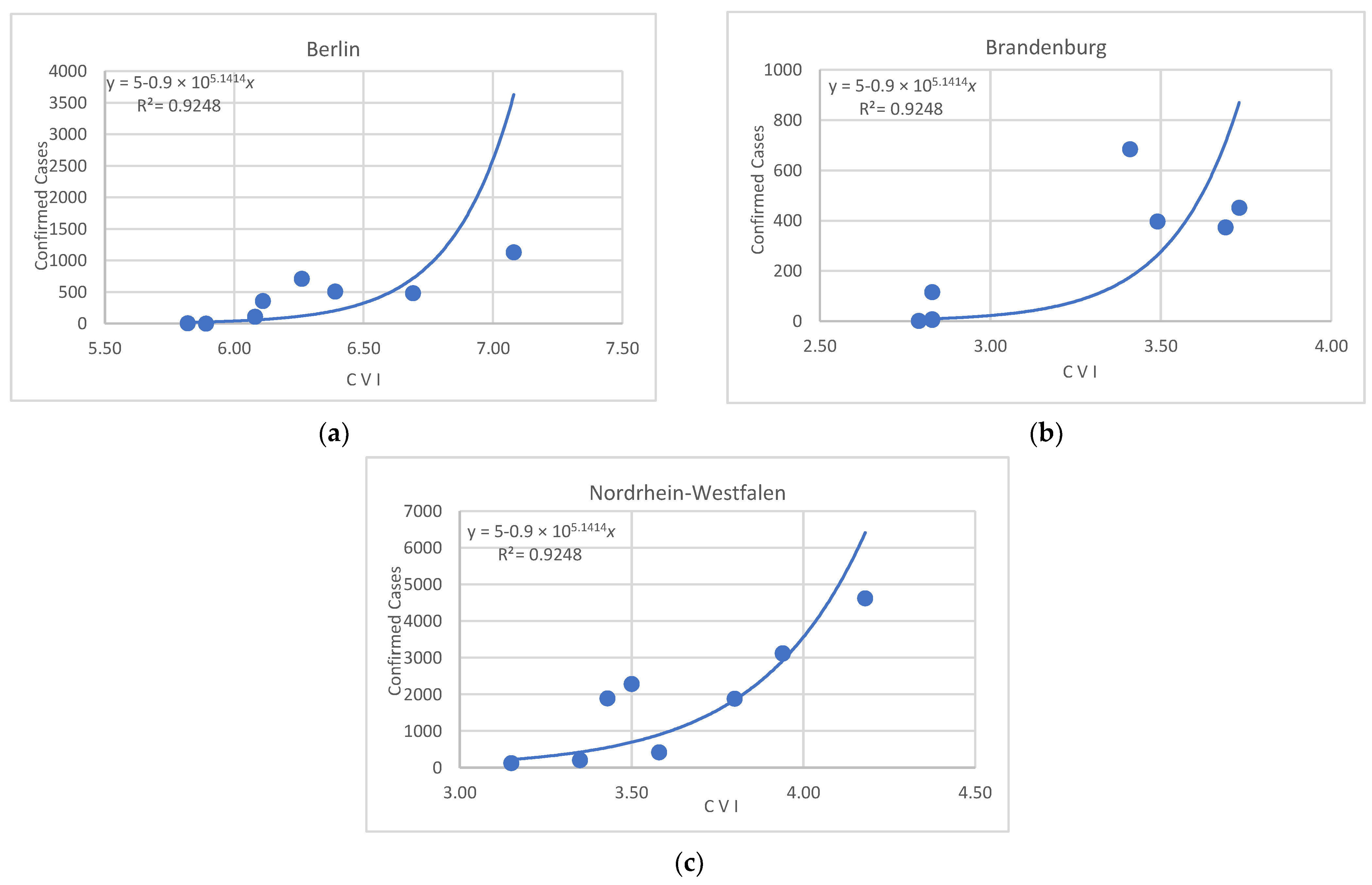 Applsci 12 04090 g016