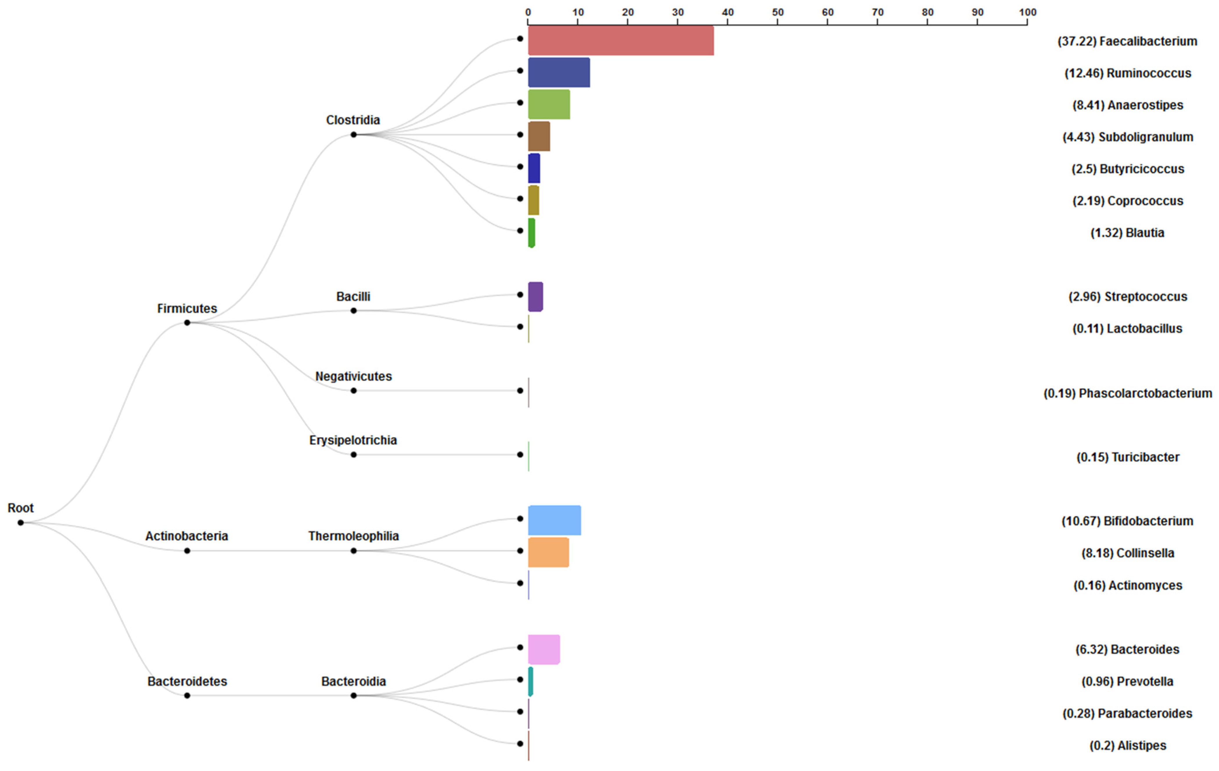 Applsci 12 04094 g005