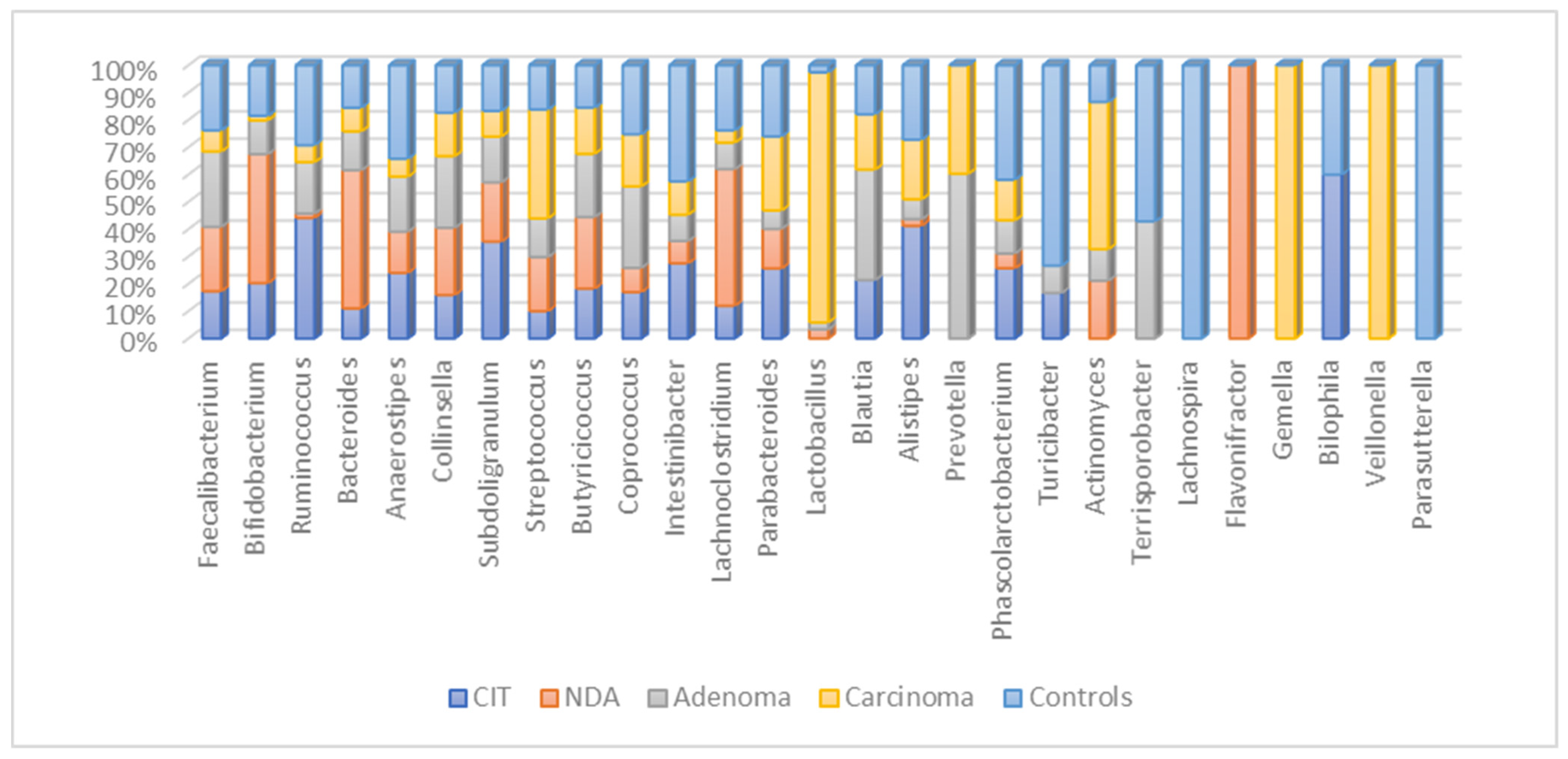 Applsci 12 04094 g008