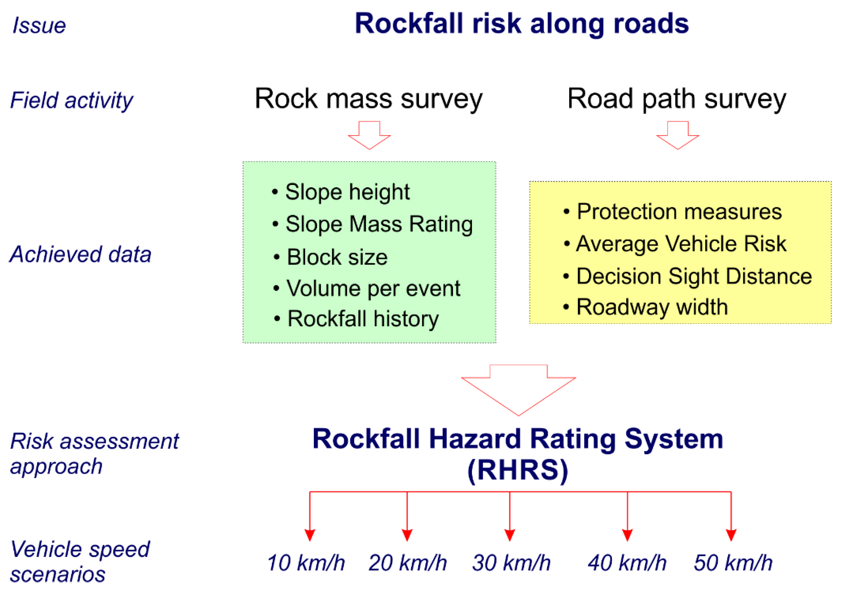 Applsci 12 04096 g003 Applsci 12 04096 g003