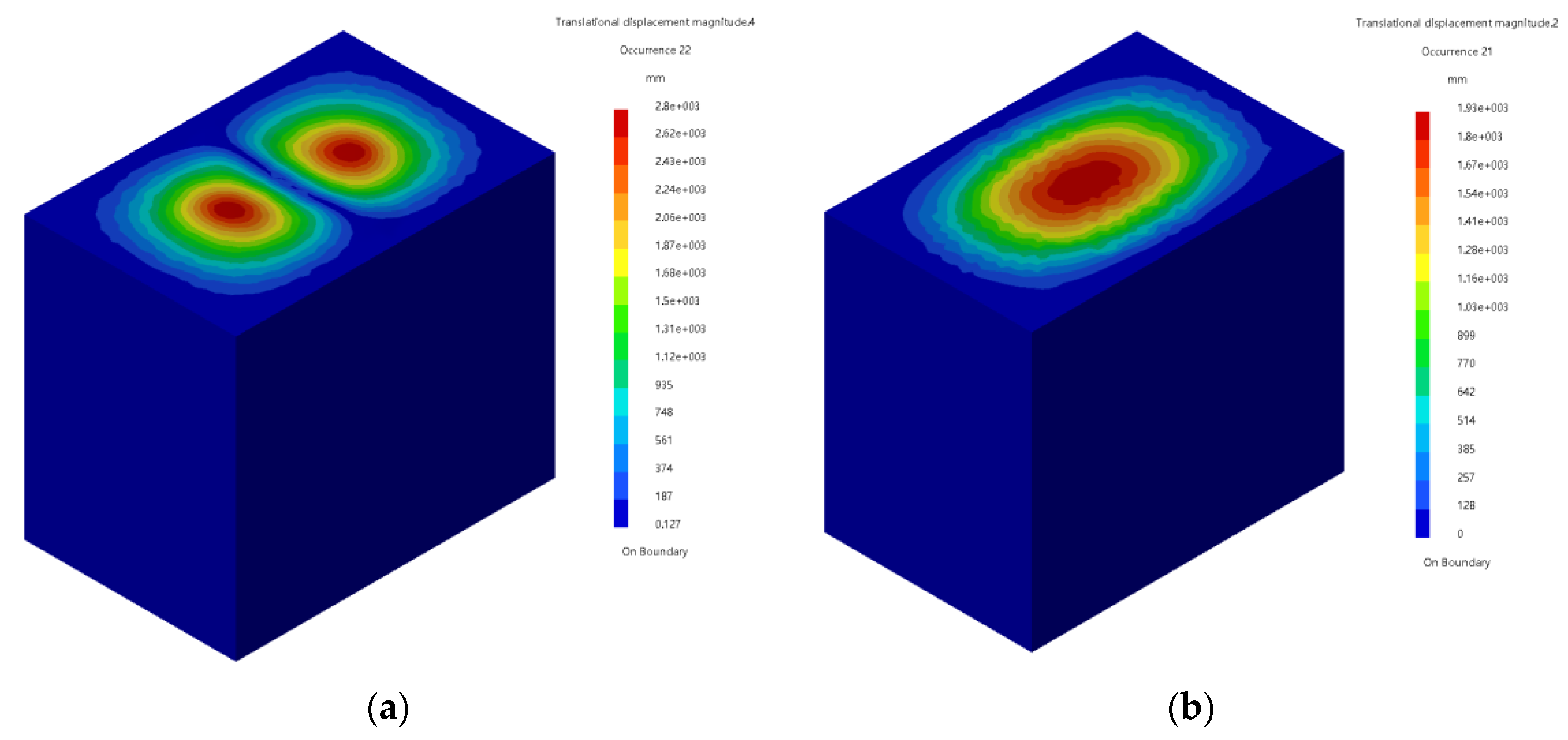 Applsci 12 04097 g005a
