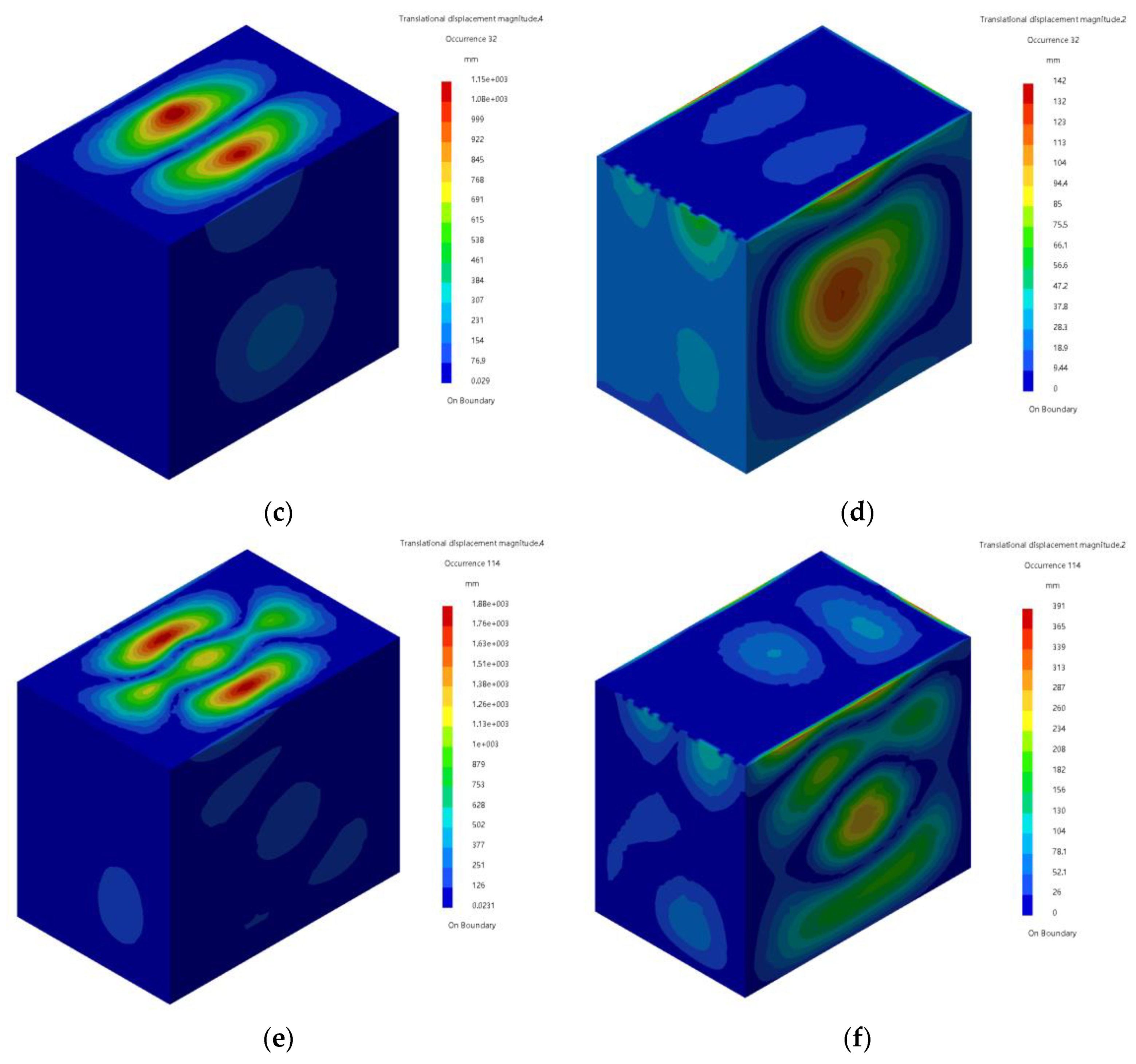 Applsci 12 04097 g005b