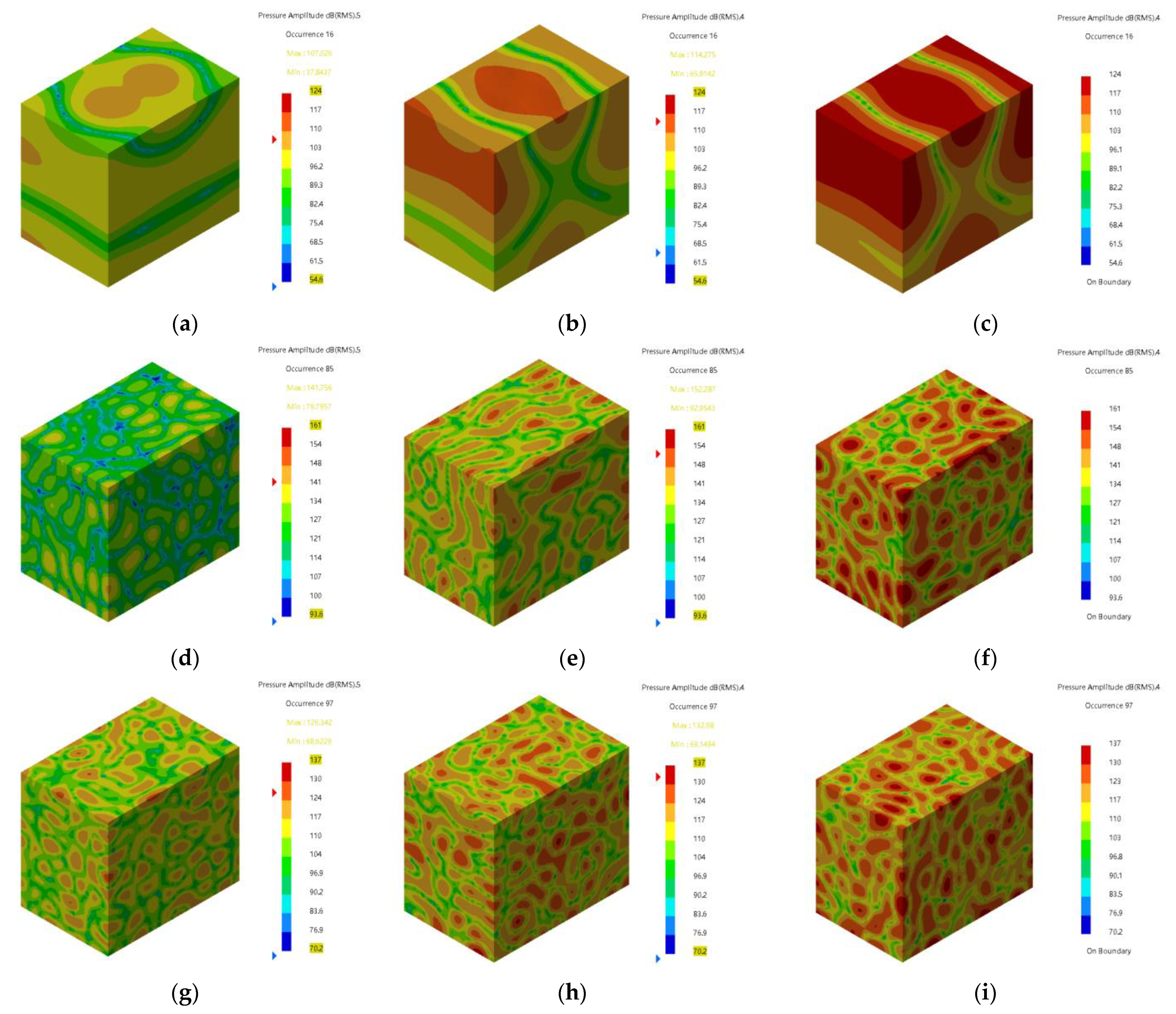 Applsci 12 04097 g007