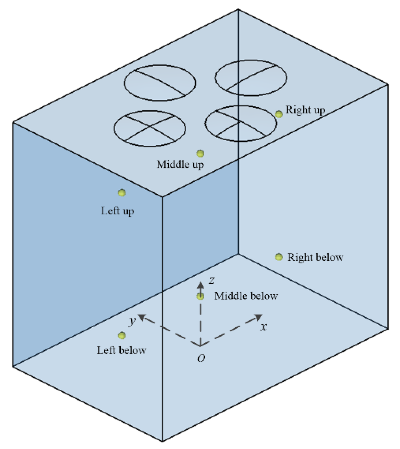 Applsci 12 04097 g008