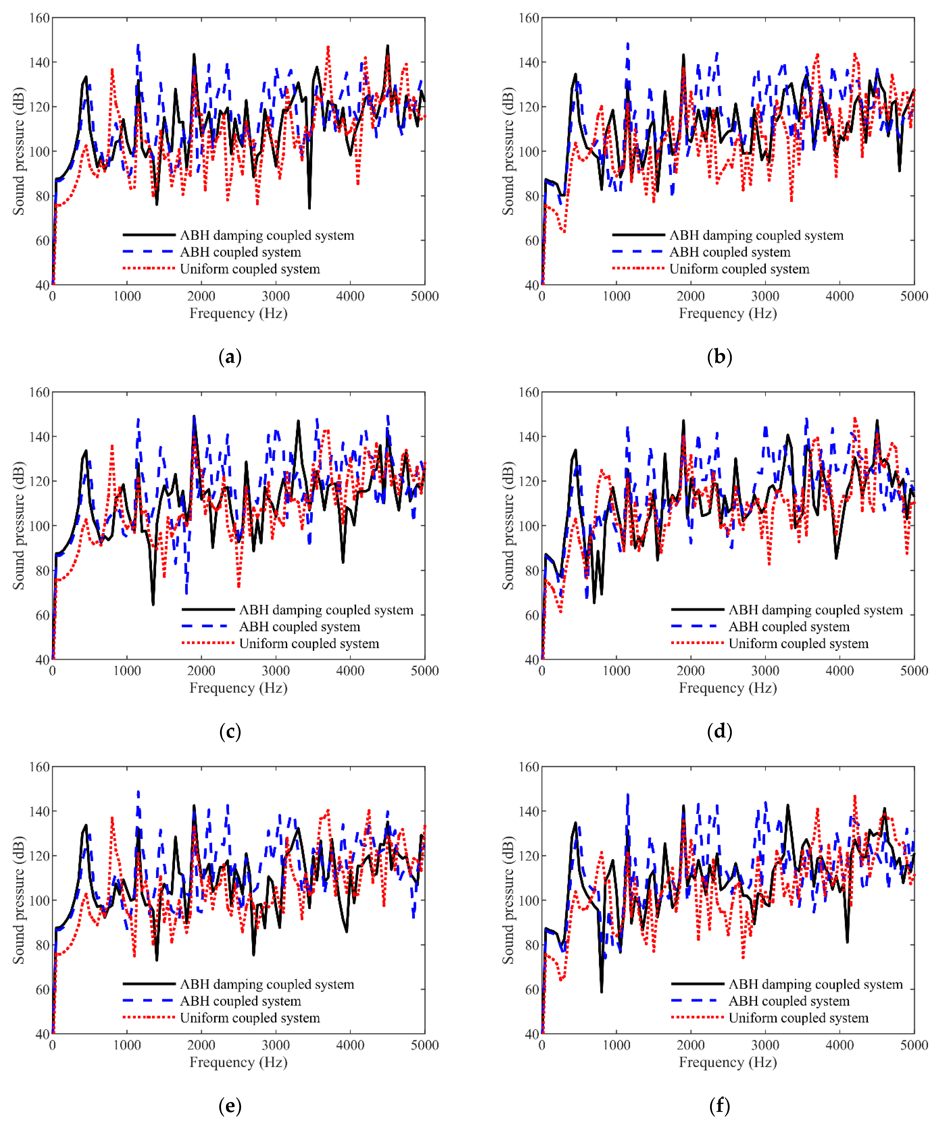 Applsci 12 04097 g009