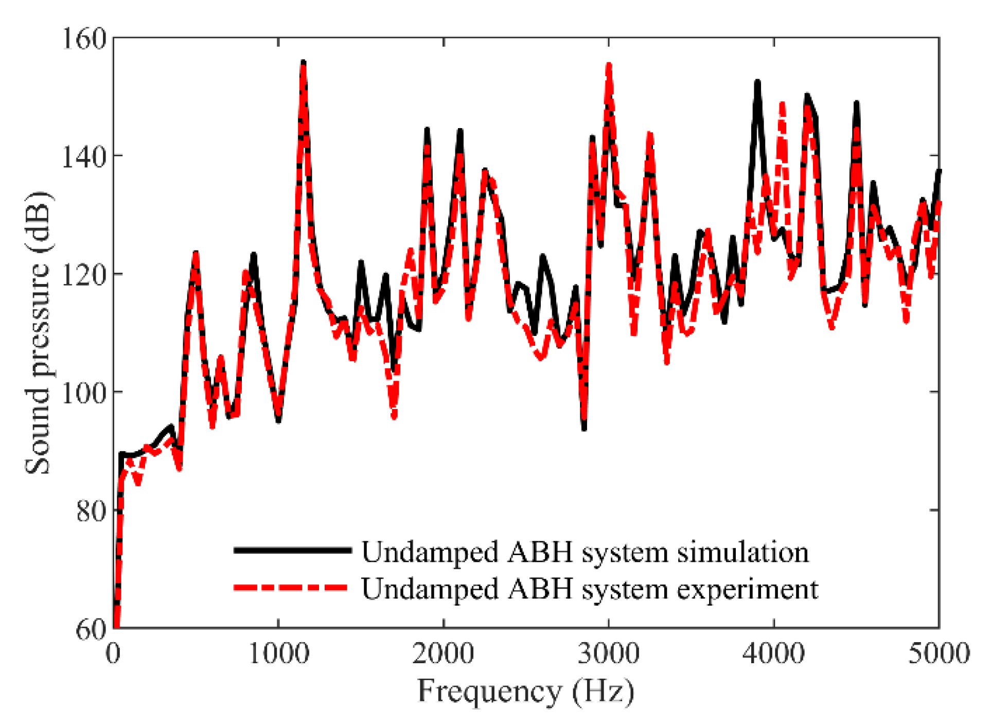 Applsci 12 04097 g013