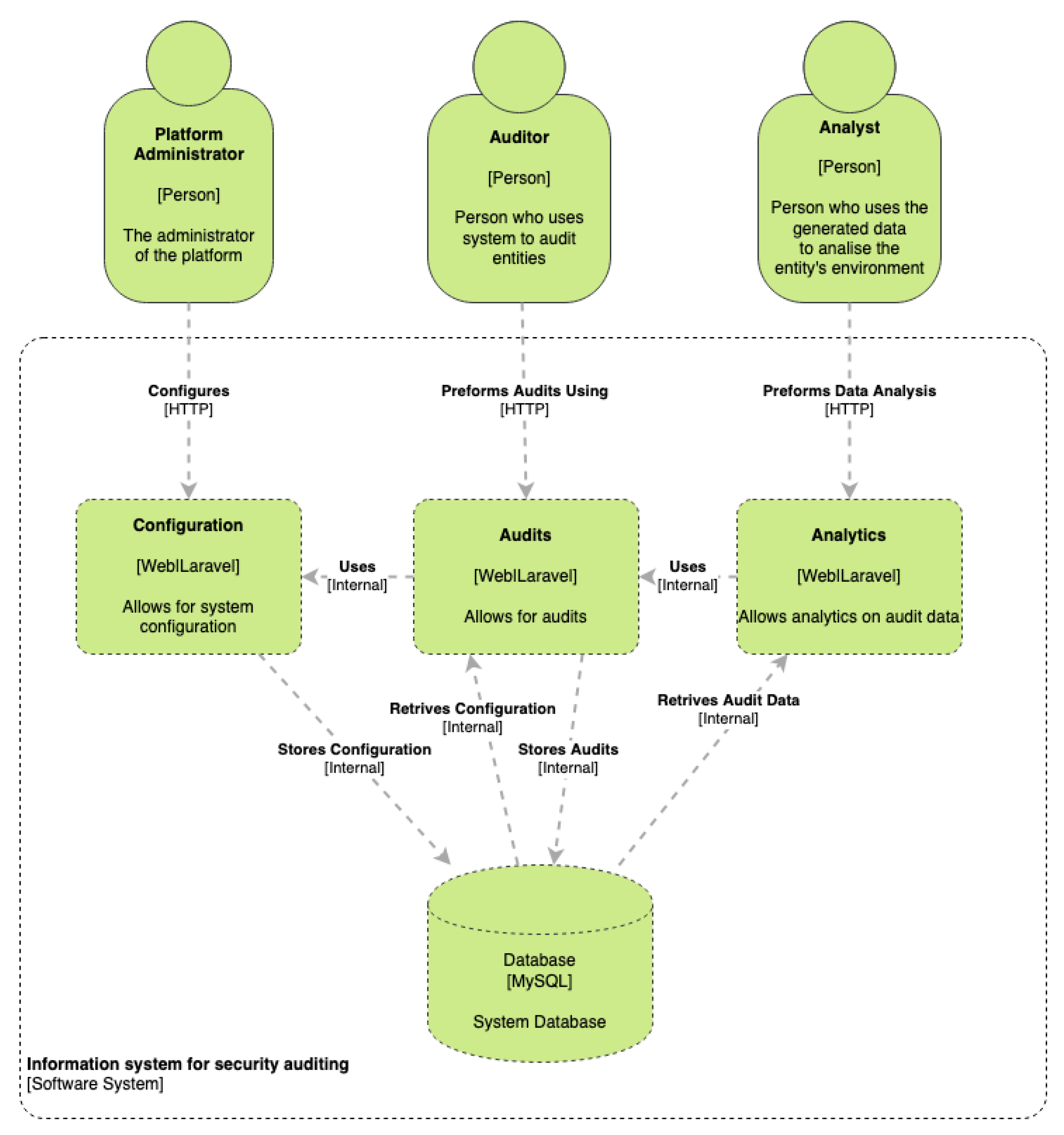 Applsci 12 04102 g001 Applsci 12 04102 g001
