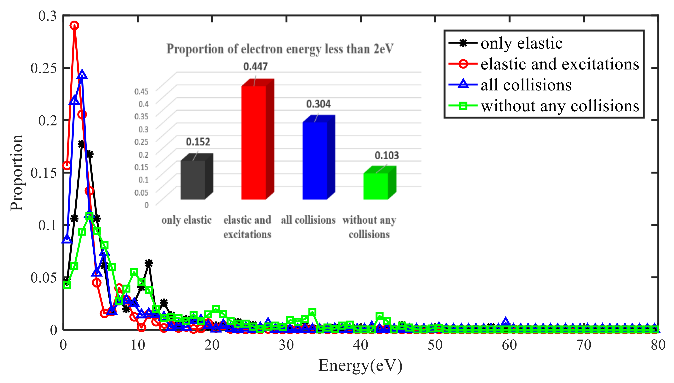 Applsci 12 04104 g007 Applsci 12 04104 g007