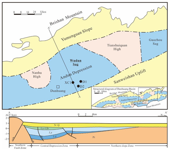 Applsci 12 04110 g001 550