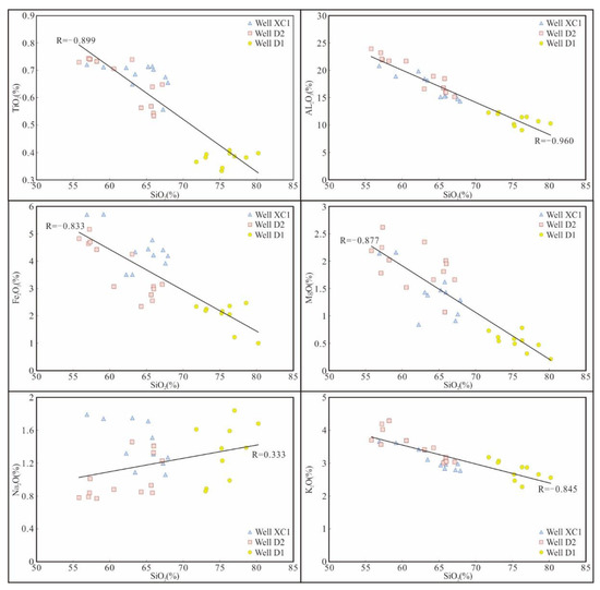 Applsci 12 04110 g002 550