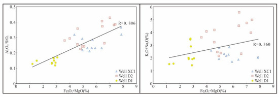 Applsci 12 04110 g003 550