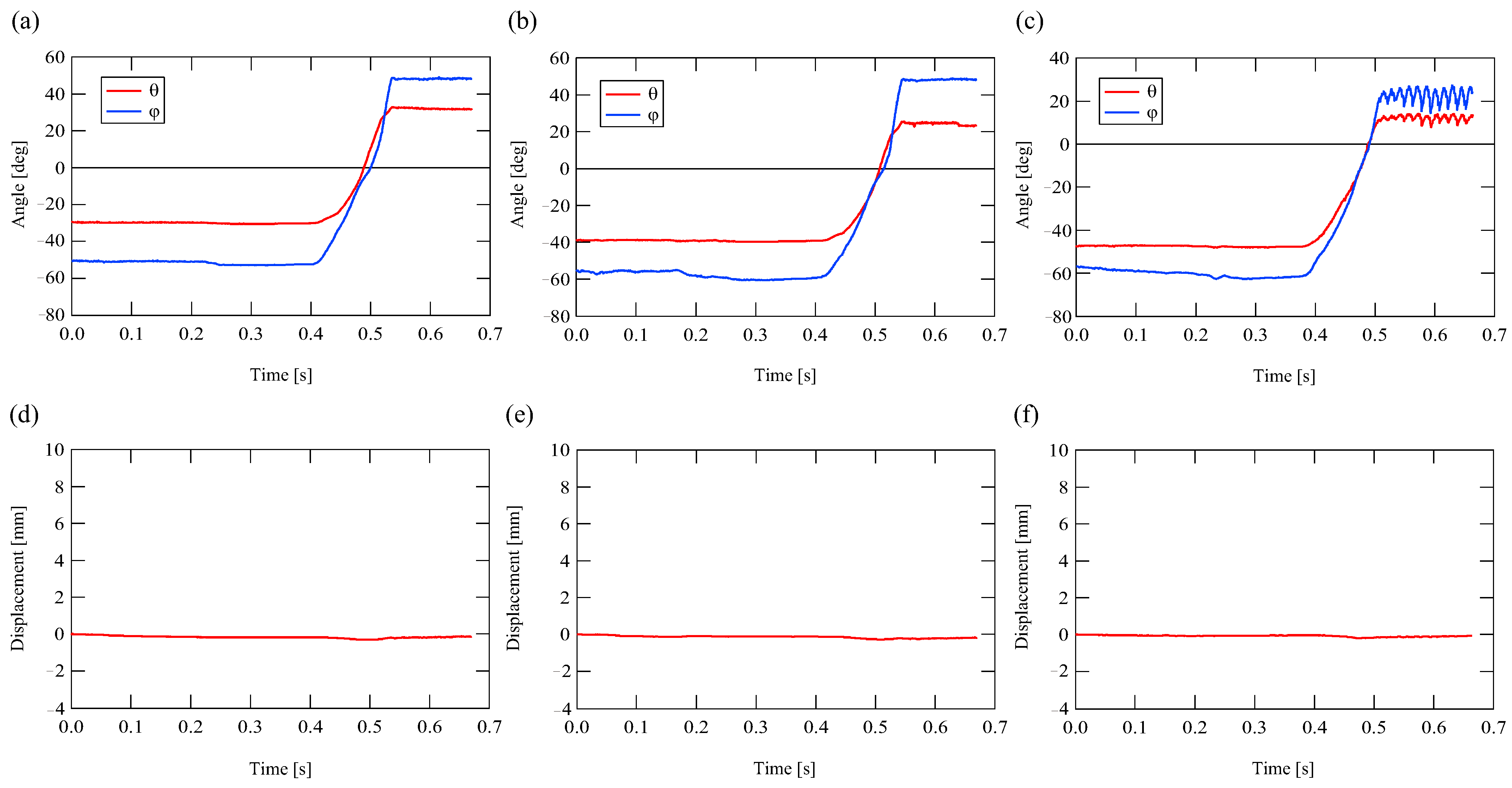 Applsci 12 04112 g013