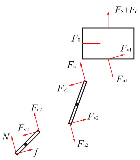 Applsci 12 04112 g0a1 550