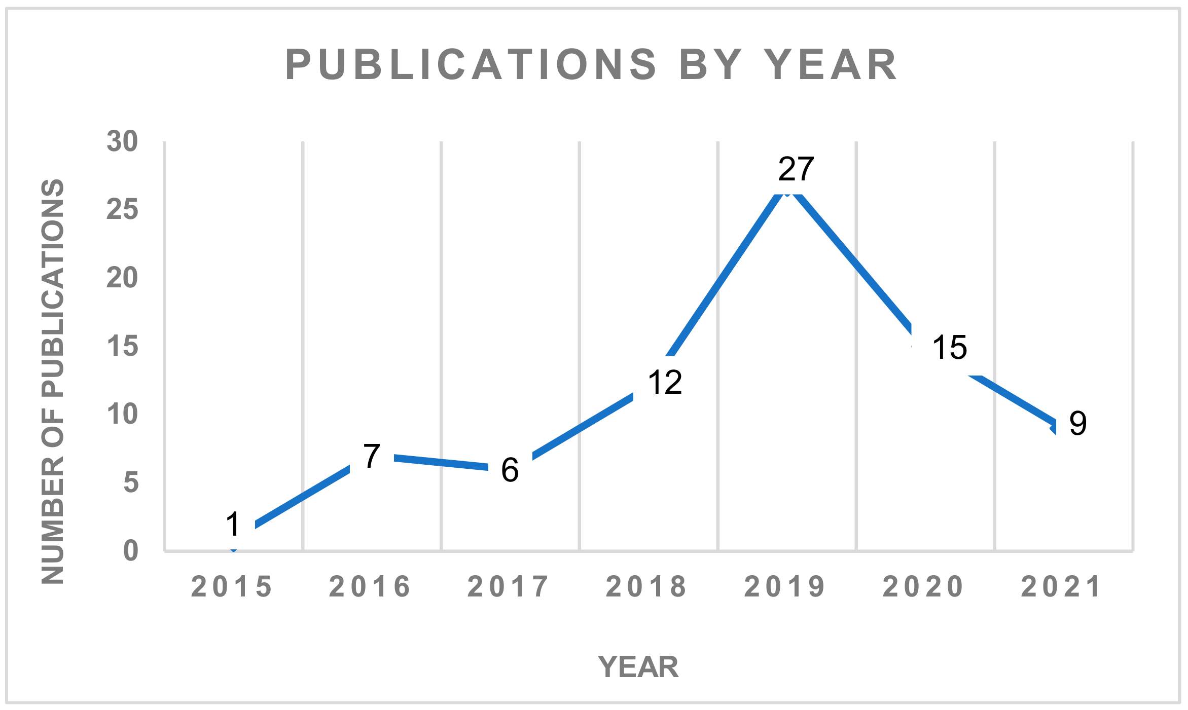 Applsci 12 04117 g002
