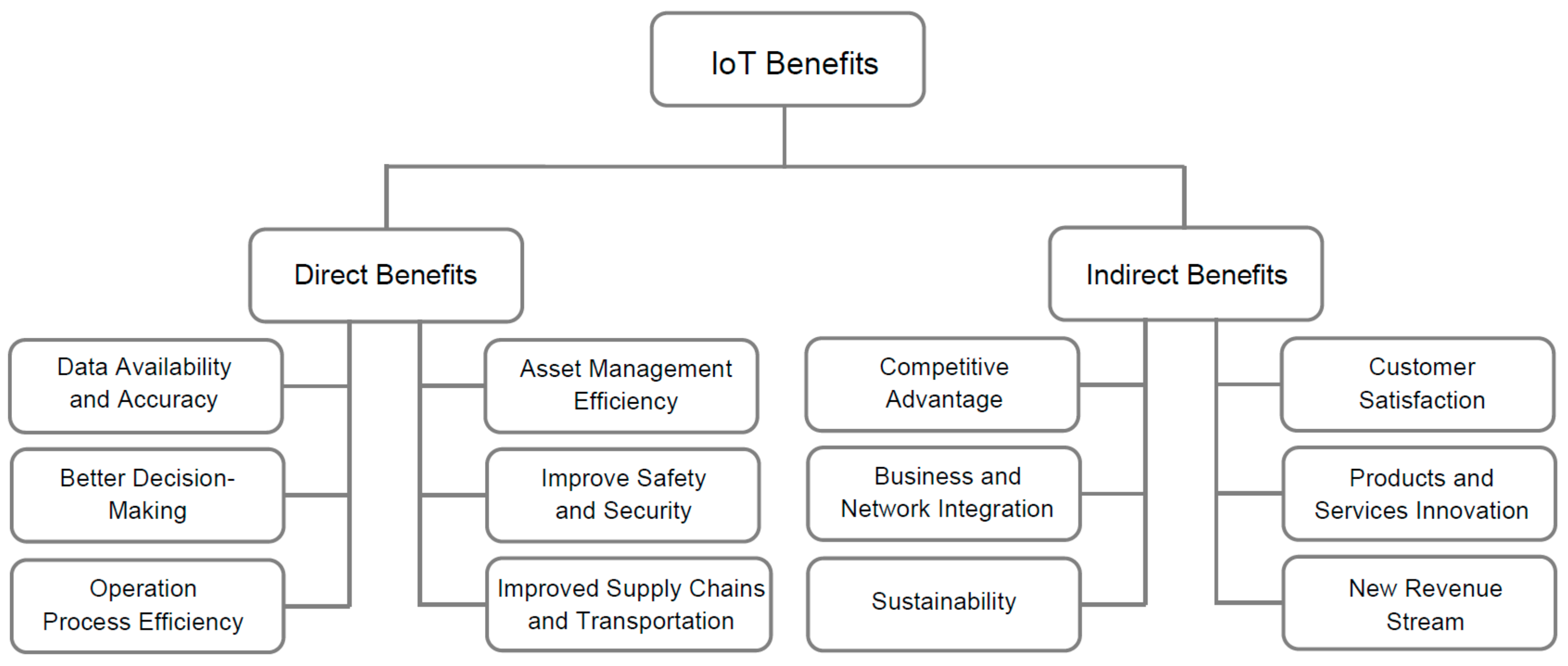Applsci 12 04117 g007