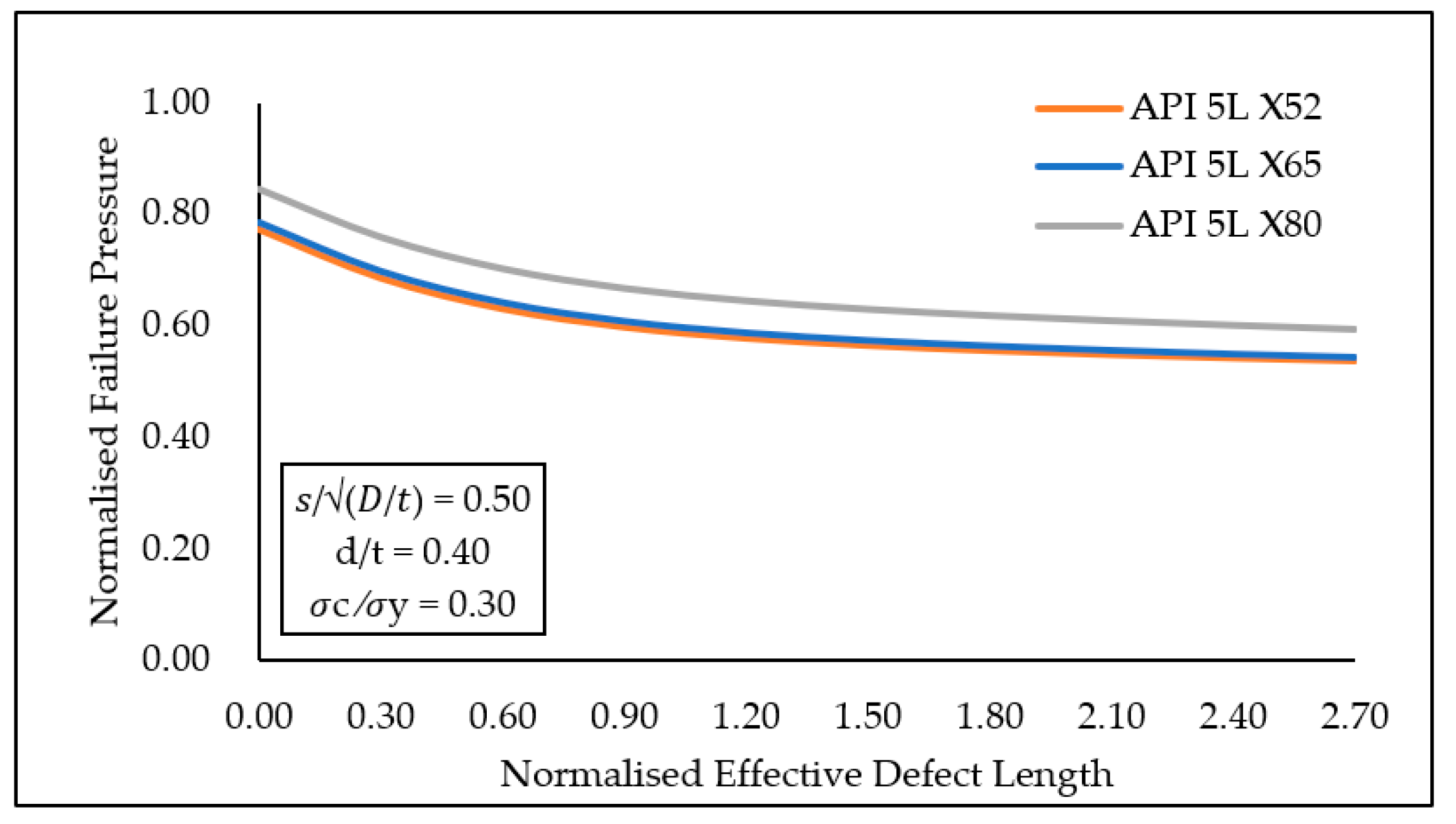 Applsci 12 04120 g008