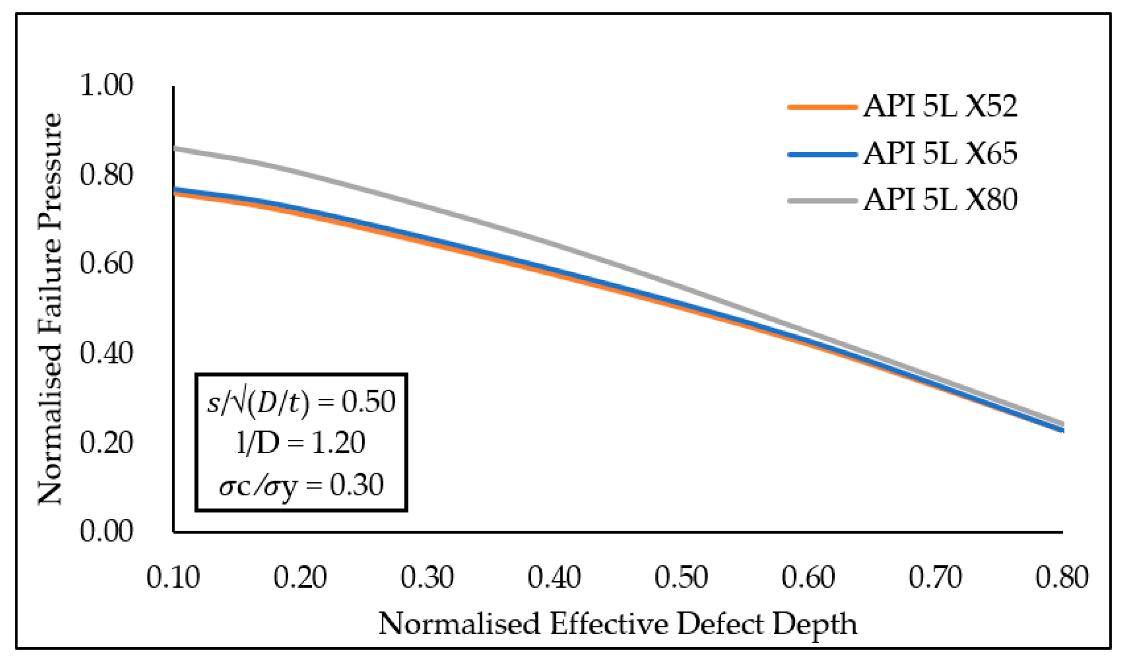 Applsci 12 04120 g010