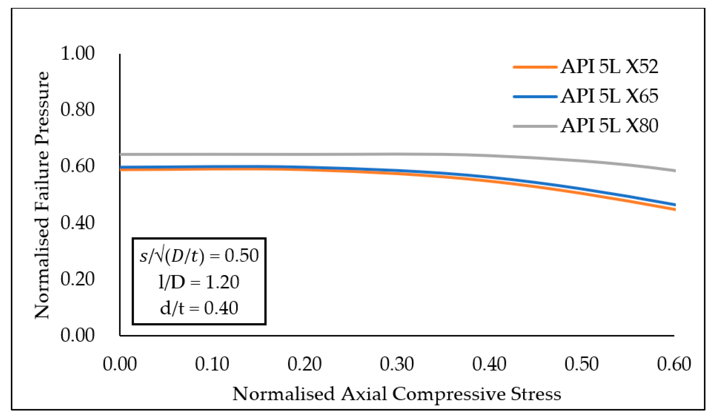 Applsci 12 04120 g011