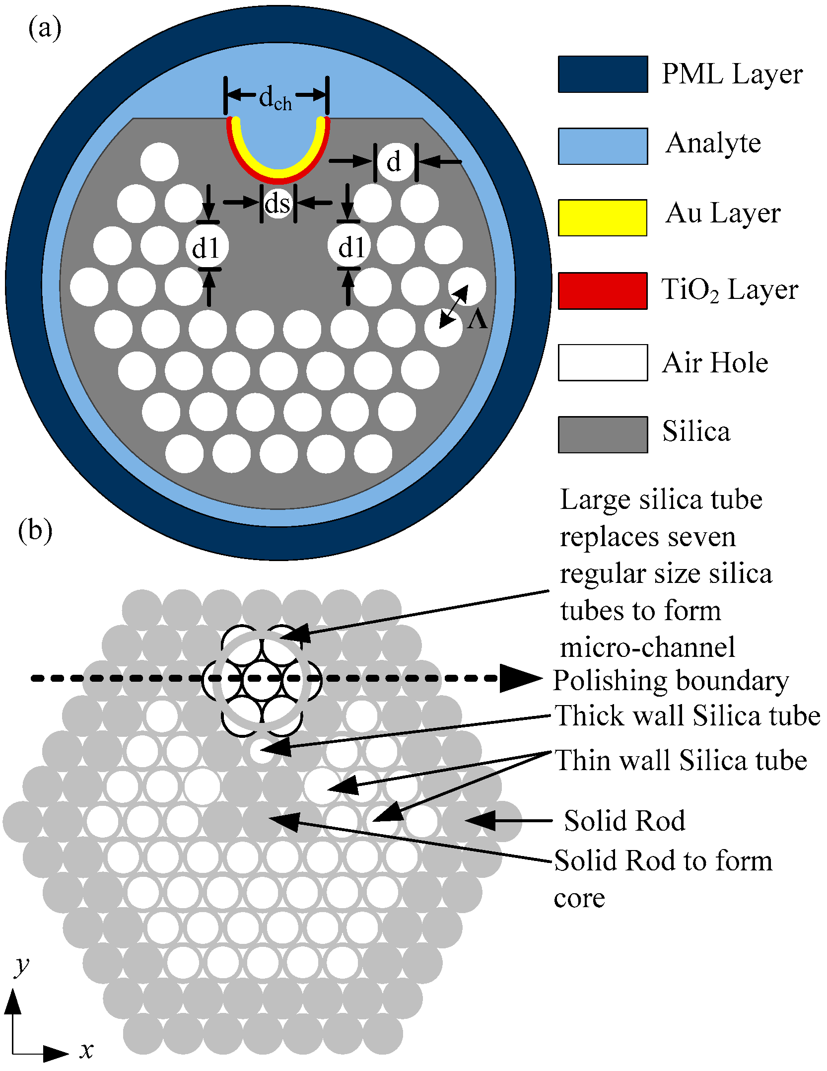 Applsci 12 04122 g001