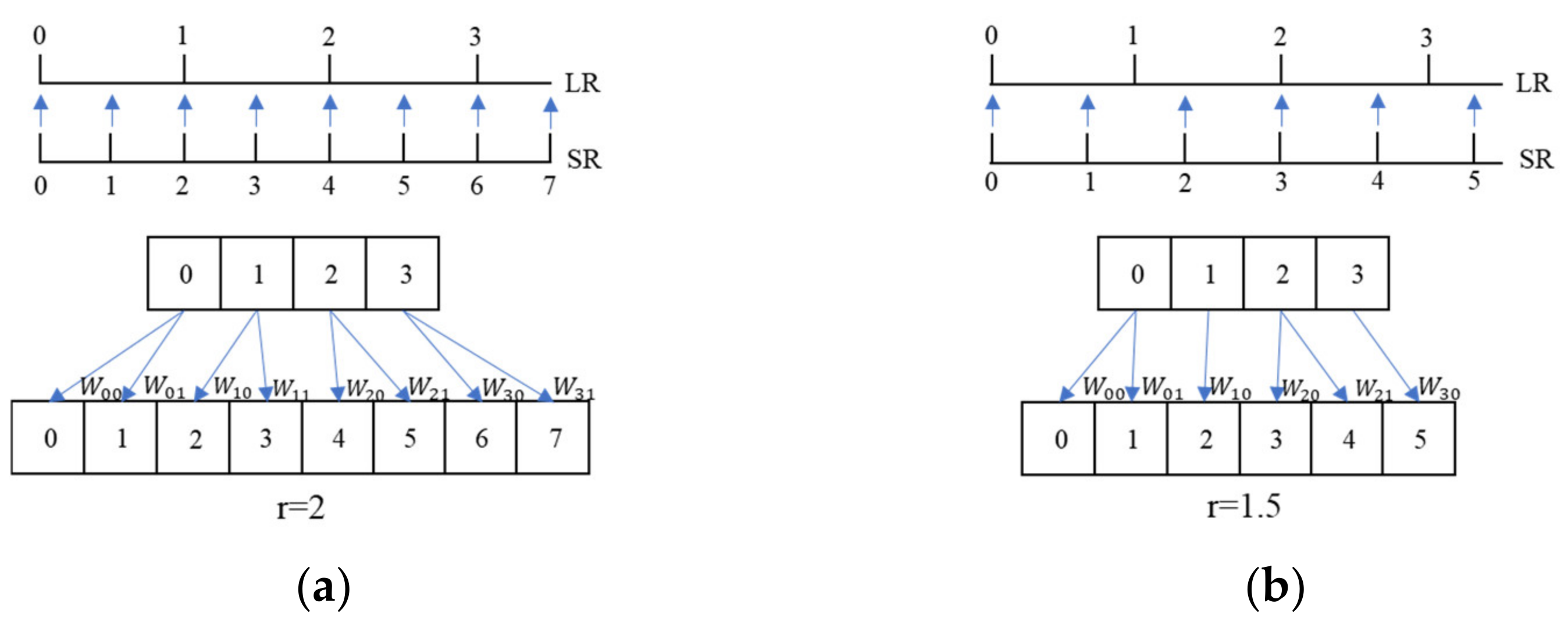 Applsci 12 04131 g006