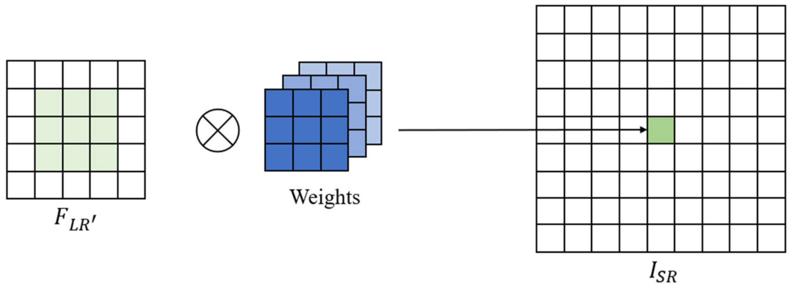 Applsci 12 04131 g008