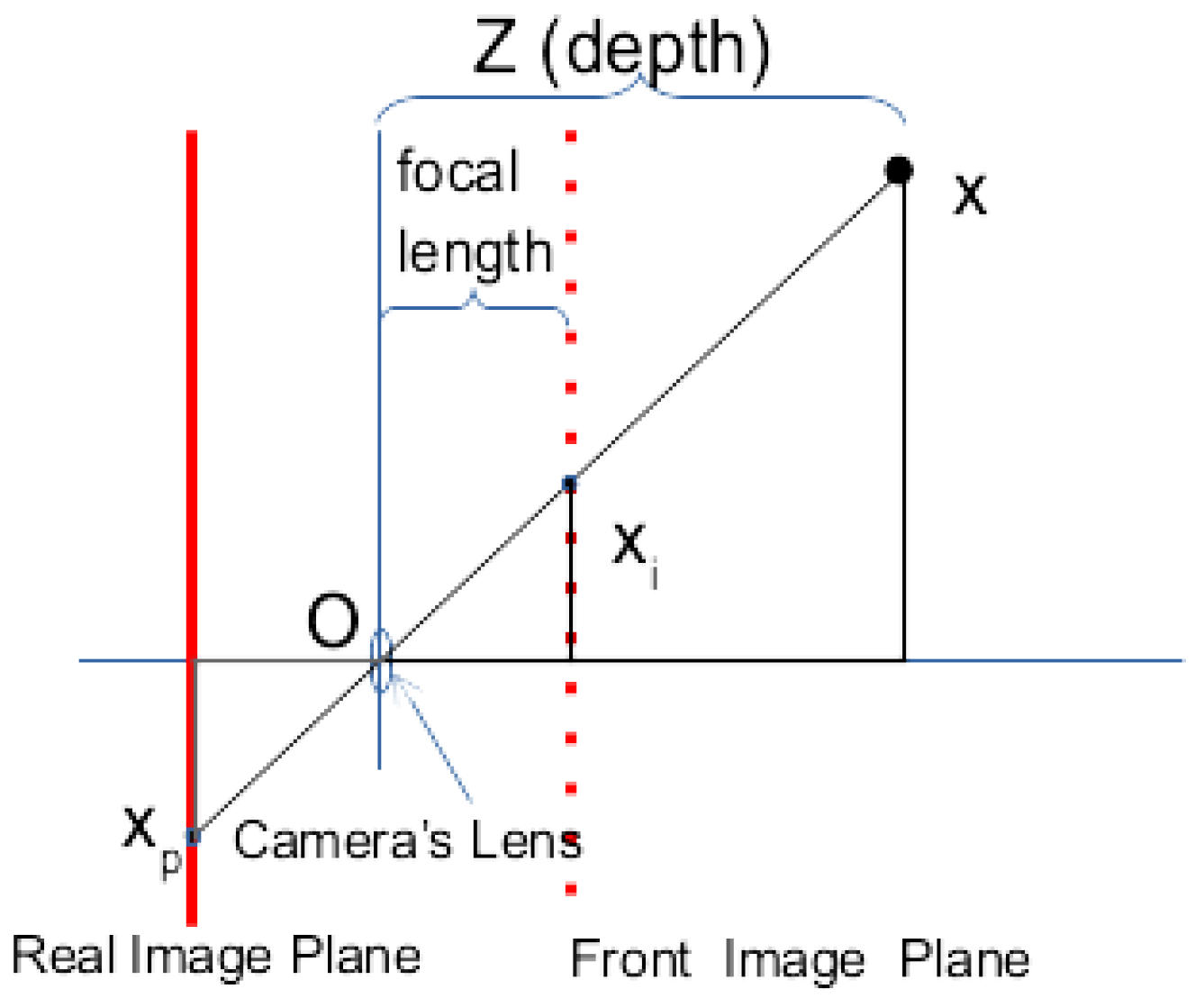 Applsci 12 04134 g001