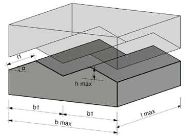 Applsci 12 04138 i001