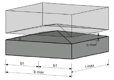 Applsci 12 04138 i002