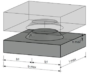 Applsci 12 04138 i005