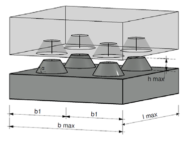 Applsci 12 04138 i009