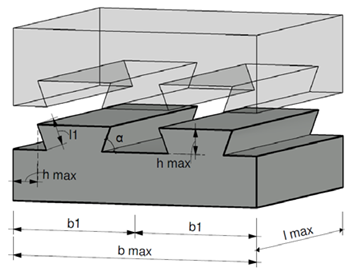 Applsci 12 04138 i010