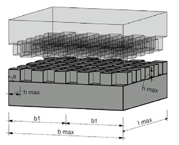 Applsci 12 04138 i012
