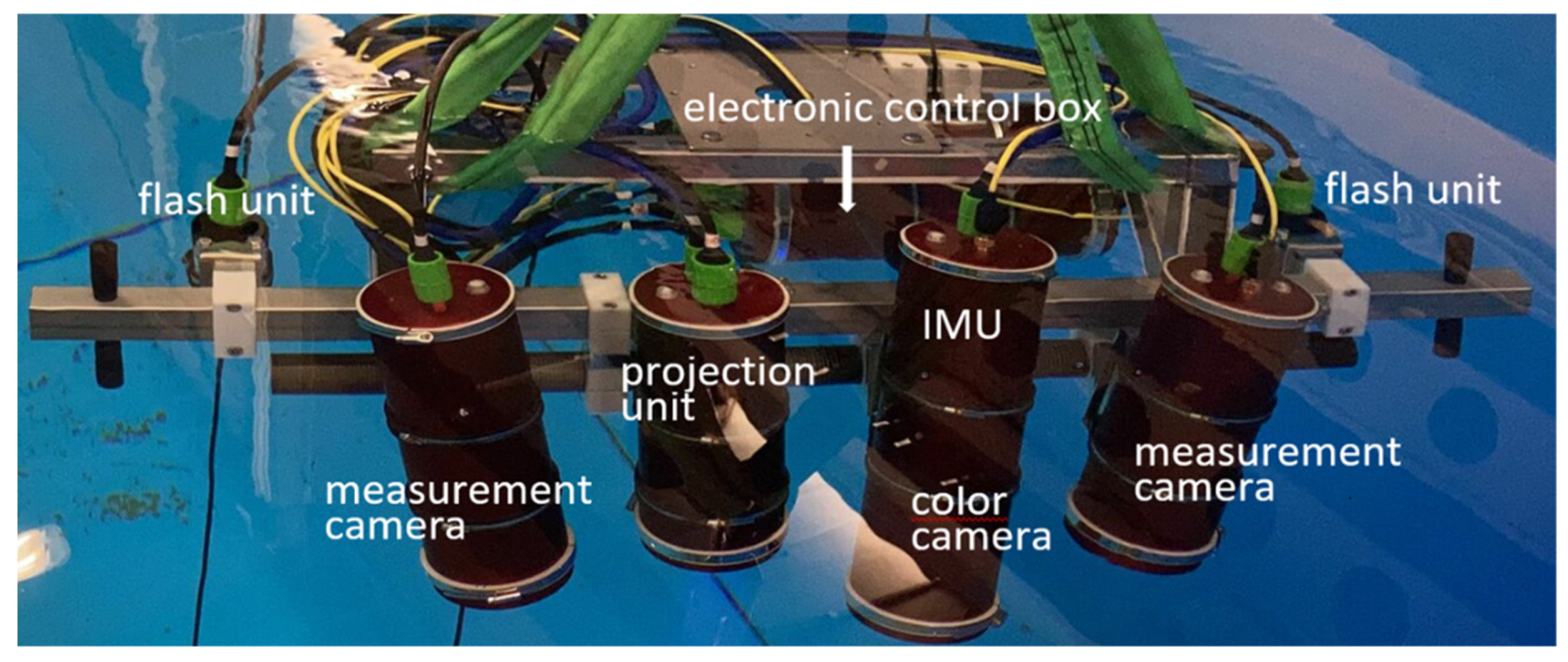 Applsci 12 04139 g001