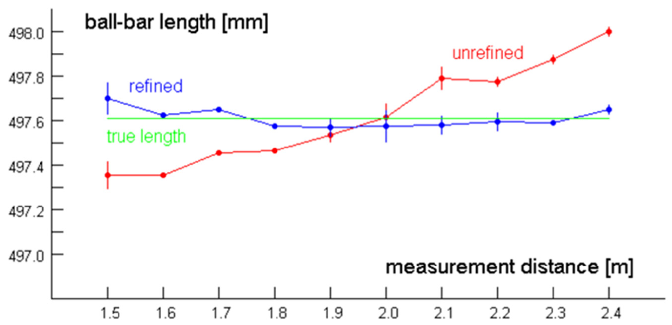 Applsci 12 04139 g004