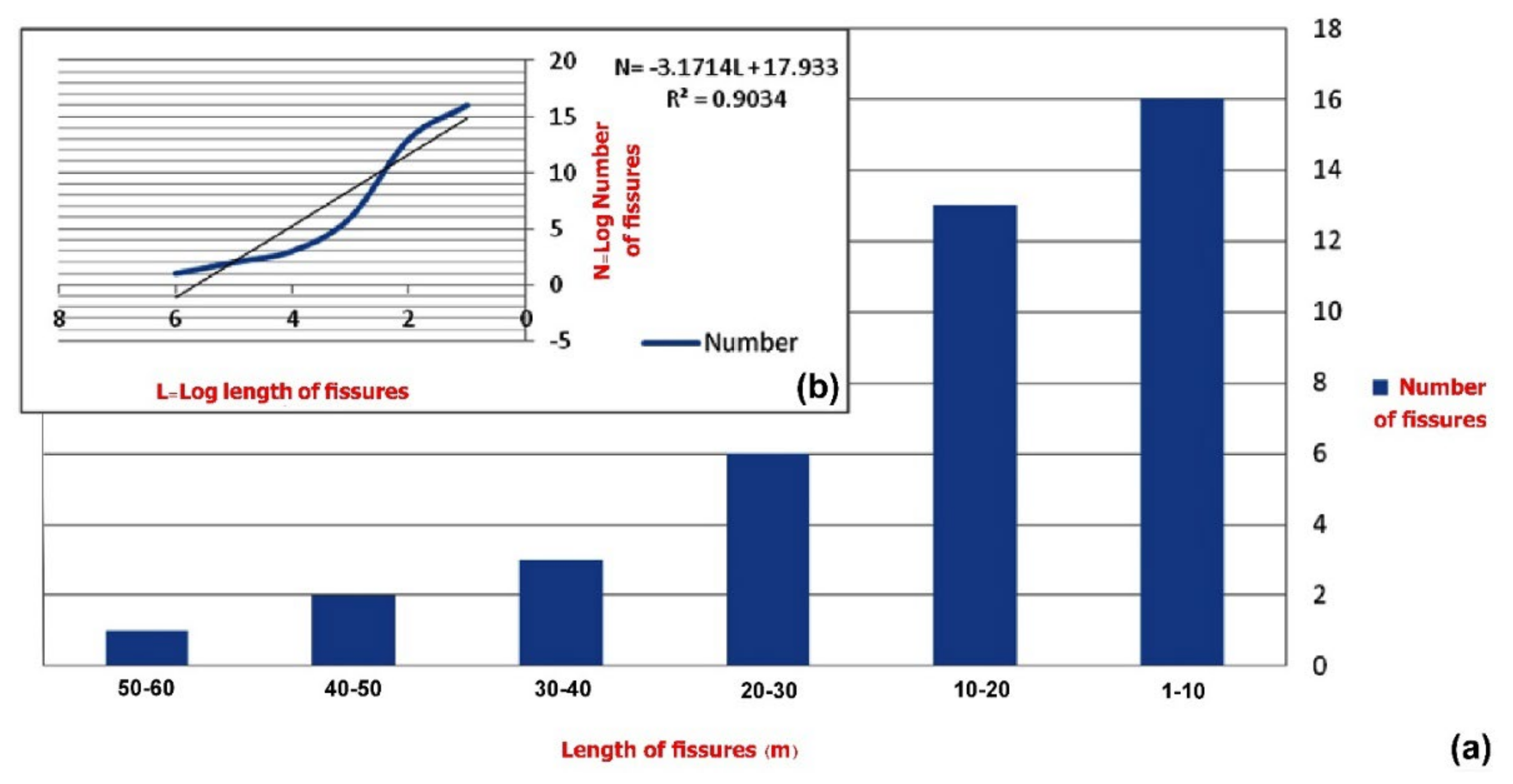 Applsci 12 04144 g012